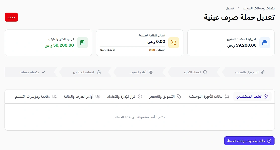 حملات الصرف العيني